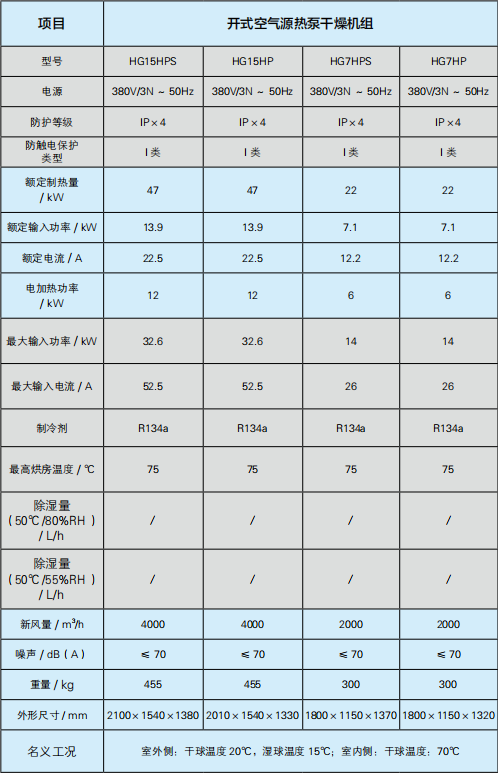 沃克高温热泵烘干机组 开式 产品参数